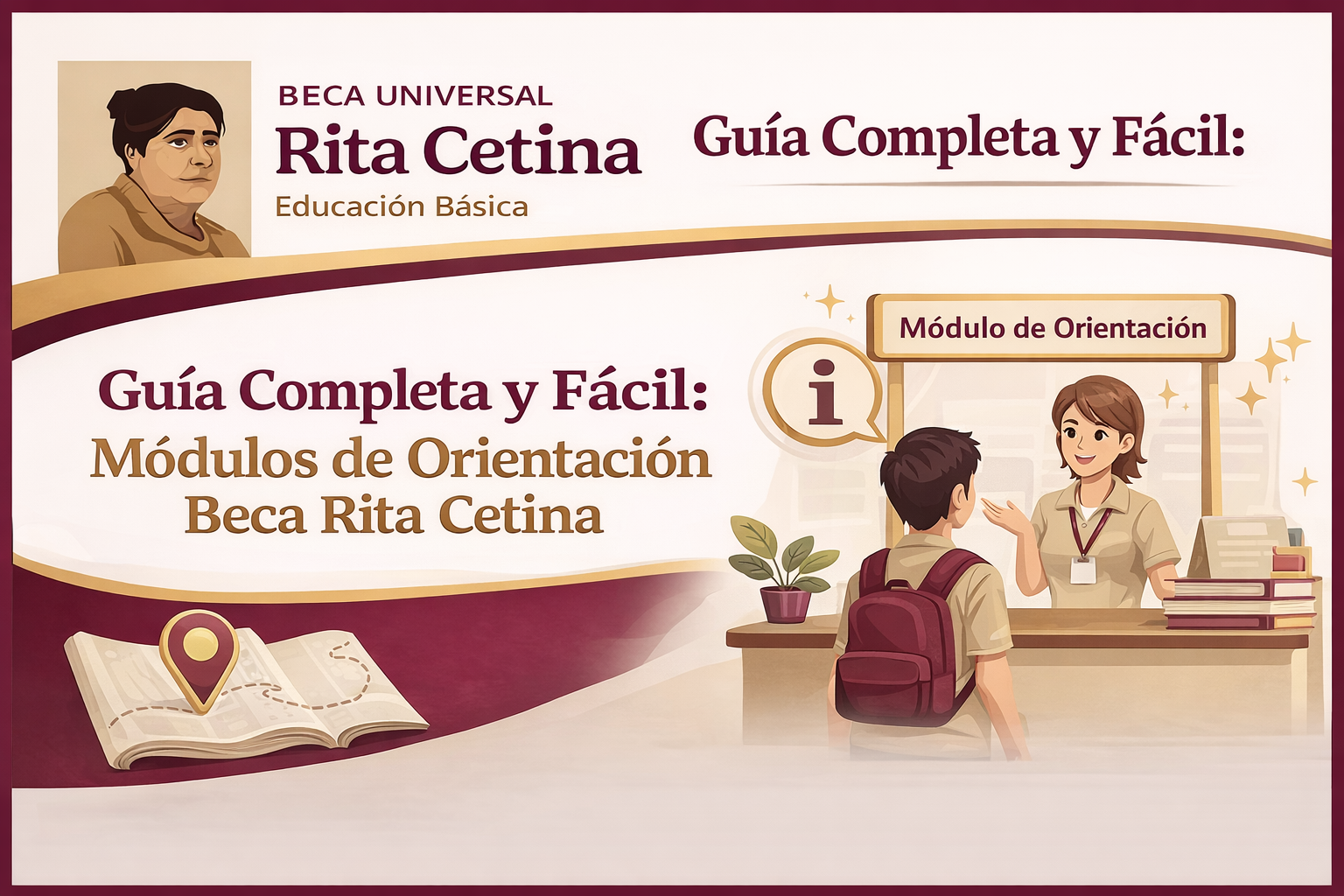 Guía Completa y Fácil Módulos de Orientación Beca Rita Cetina